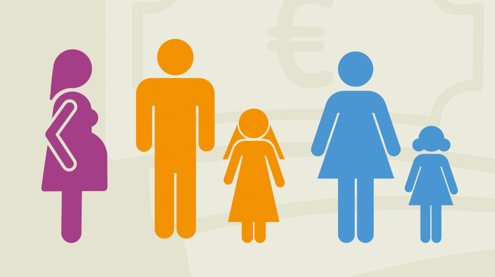 Investing in three transformative results: Realizing powerful returns
