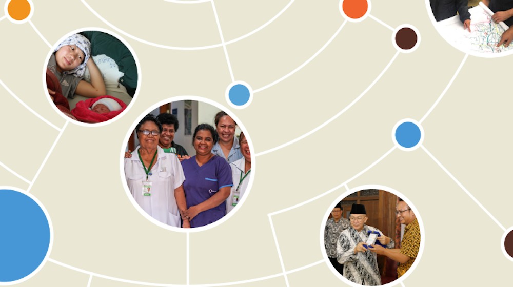 South-South Cooperation as a Mode of Engagement: Innovative Programme Solutions