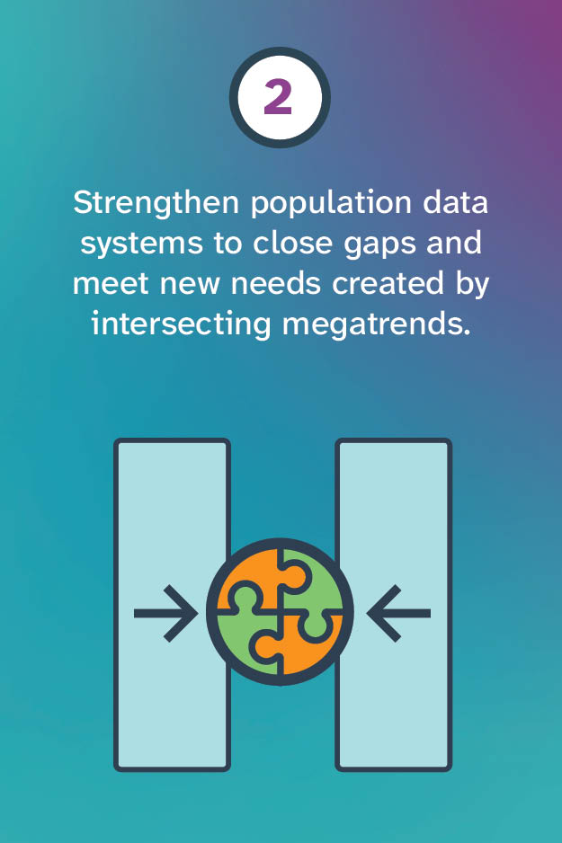 Strengthen population data systems