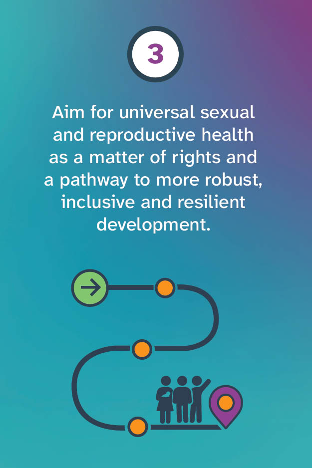 Aim for universal sexual and reproductive health