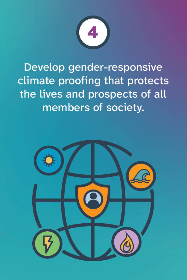 Develop gender-responsive climate proofing