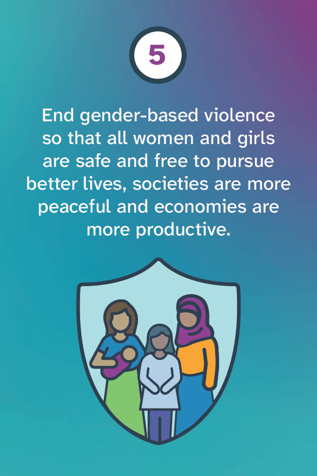 End gender-based violence