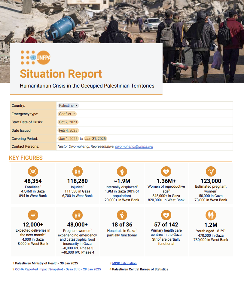 Palestine Situation Report #14 - January 2024