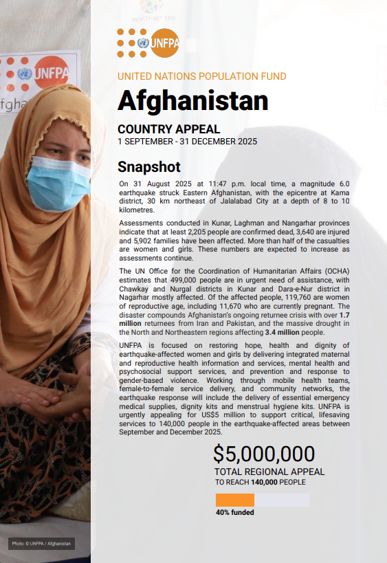 UNFPA Appeal for Afghanistan Earthquake Response