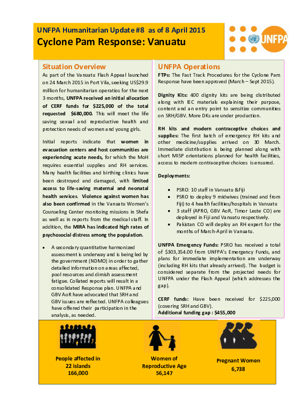 Cyclone Pam Response in Vanuatu: UNFPA Humanitarian Update #8, 8 April 2015