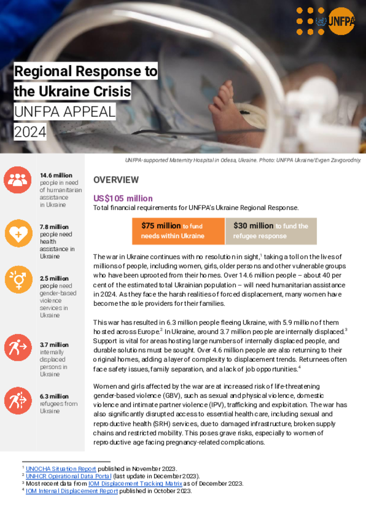 UNFPA 2024 Ukraine Regional Appeal