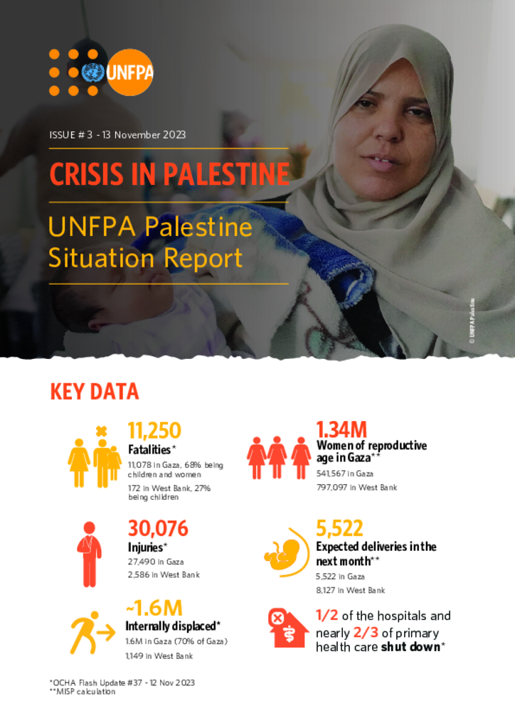 UNFPA Palestine Situation Report #3 - 14 November 2023