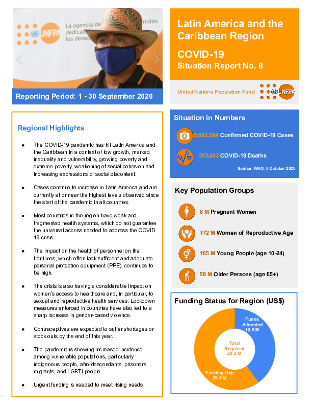 COVID-19 Situation Report No. 8 for UNFPA Latin America and the Caribbean