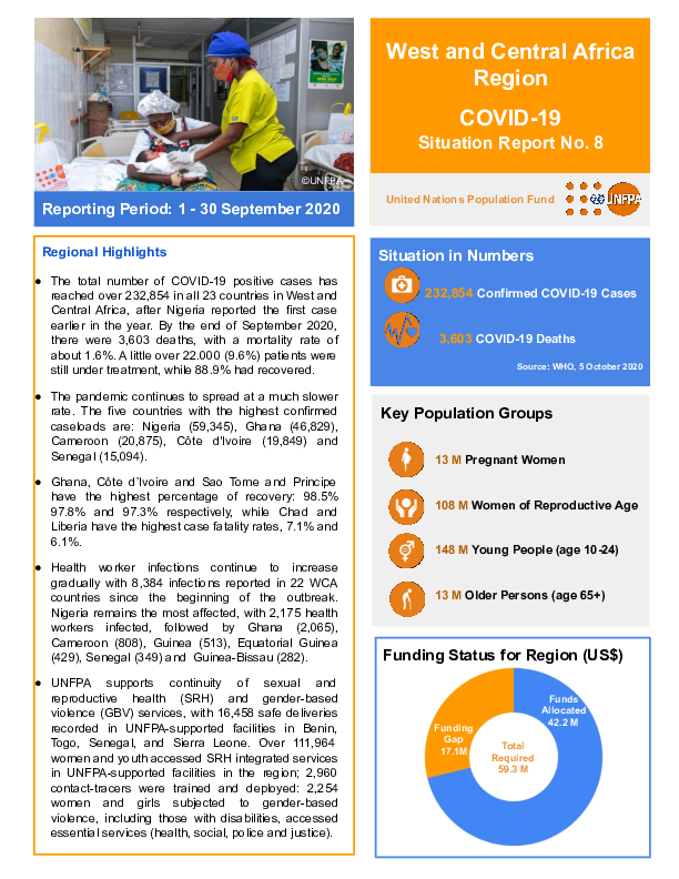 COVID-19 Situation Report No. 8 for UNFPA West and Central Africa