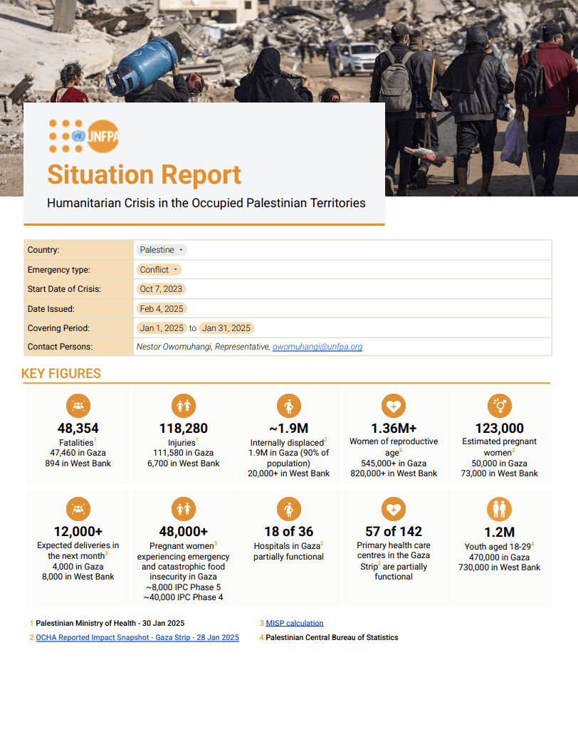 Palestine Situation Report #14 - January 2024