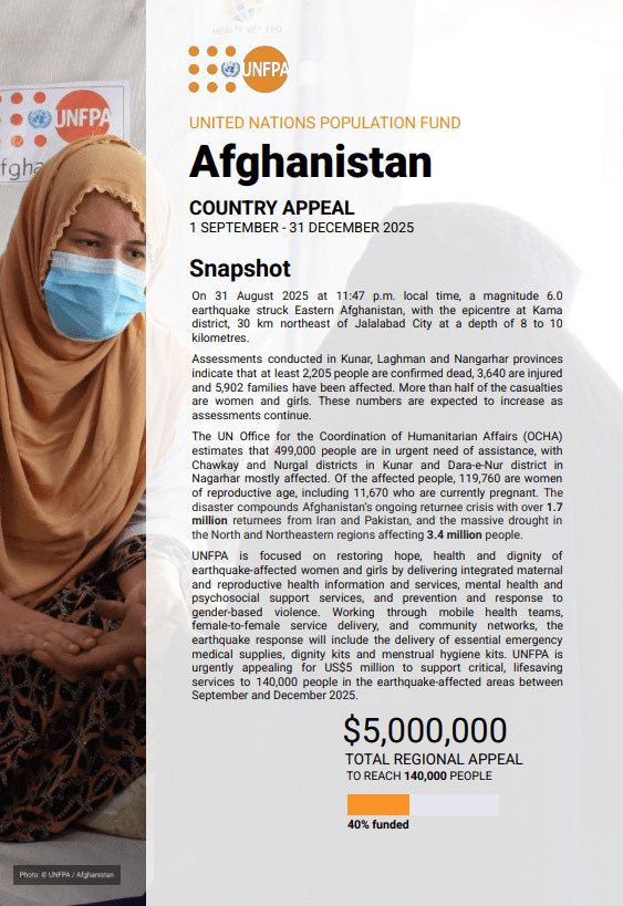 UNFPA Appeal for Afghanistan Earthquake Response