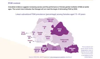 2024 FGM Country Snapshot: Senegal