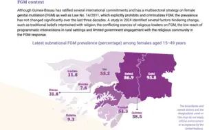 2024 FGM Country Snapshot: Guinea-Bissau