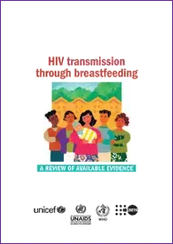 HIV Transmission Through Breastfeeding