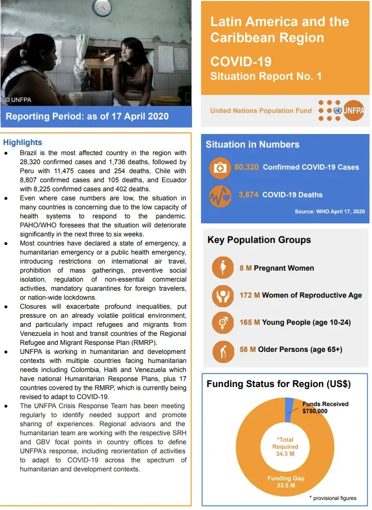 COVID-19 Situation Report No. 1 for UNFPA Latin America and the Caribbean