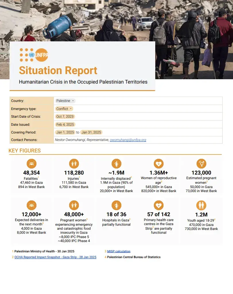 Palestine Situation Report #14 - January 2024