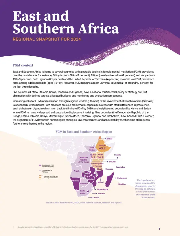 2024 FGM Regional Snapshot: East and Southern Africa