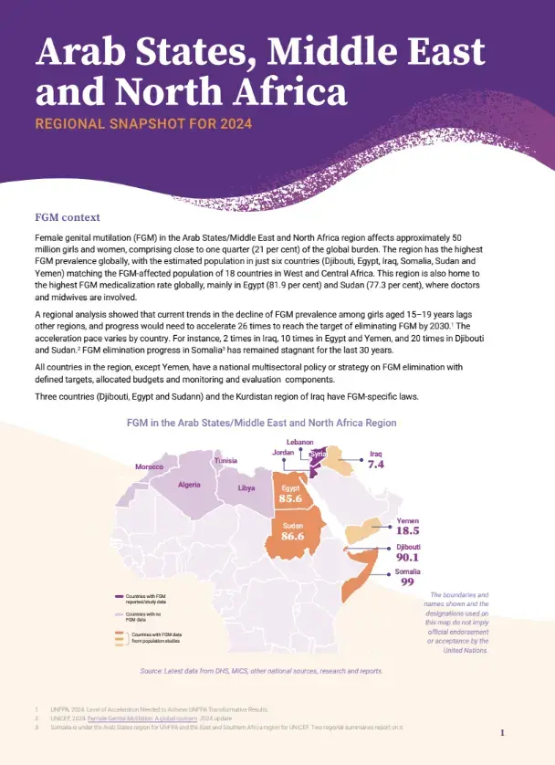 2024 FGM Regional Snapshot: Arab States, Middle East and North Africa