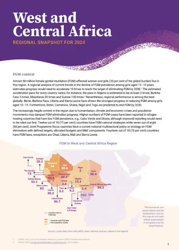 2024 FGM Regional Snapshot: West and Central Africa