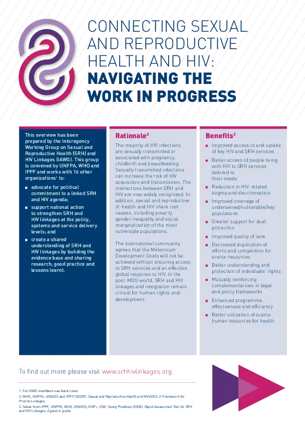 Connecting Sexual and Reproductive Health and HIV