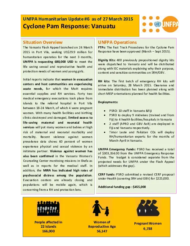  Cyclone Pam Response in Vanuatu: UNFPA Humanitarian Update #6, 27 March 2015