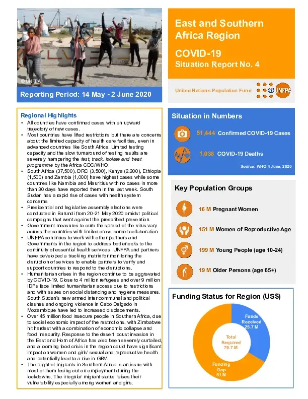 COVID-19 Situation Report No. 4 for UNFPA Eastern and Southern Africa
