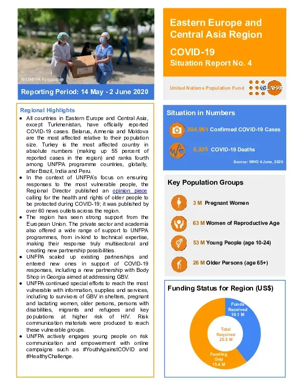 COVID-19 Situation Report No. 4 for UNFPA Eastern Europe and Central Asia