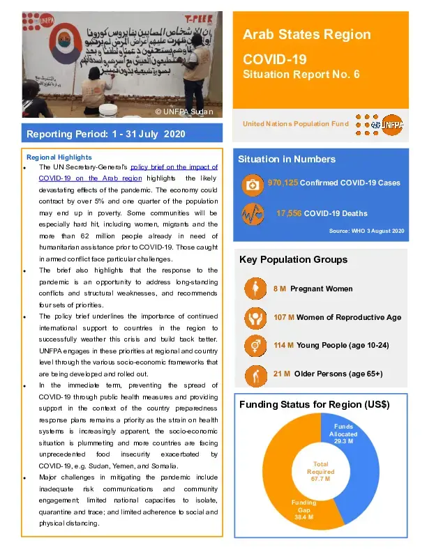 COVID-19 Situation Report No. 6 for UNFPA Arab States