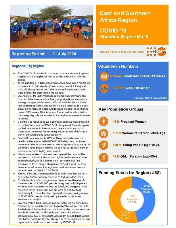 COVID-19 Situation Report No. 6 for UNFPA Eastern and Southern Africa
