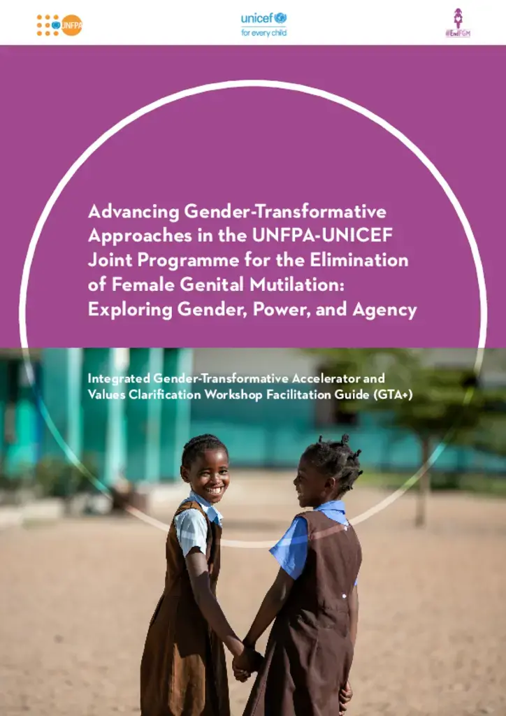 Integrated  Gender-Transformative Accelerator and  Values Clarification…