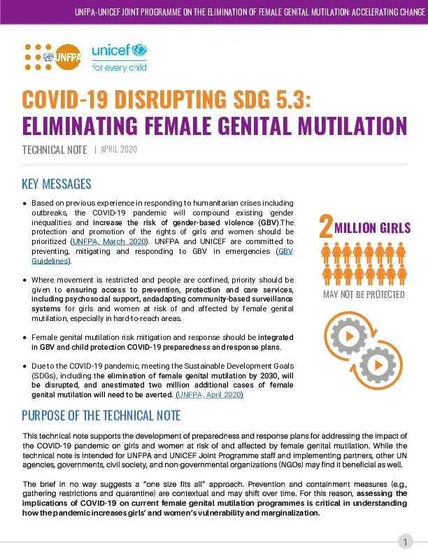 COVID-19 Disrupting SDG 5.3: Eliminating female genital mutilation